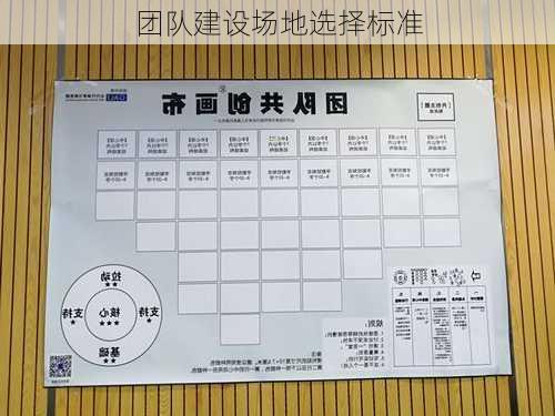 团队建设场地选择标准