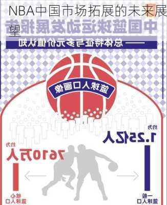 NBA中国市场拓展的未来展望