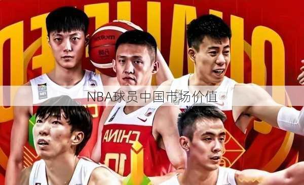 NBA球员中国市场价值
