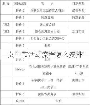 女生节活动流程怎么安排