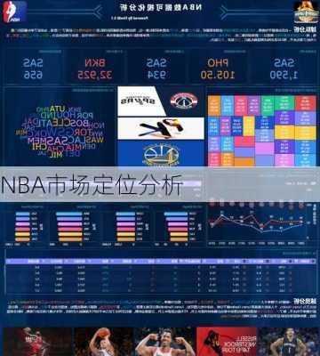 NBA市场定位分析