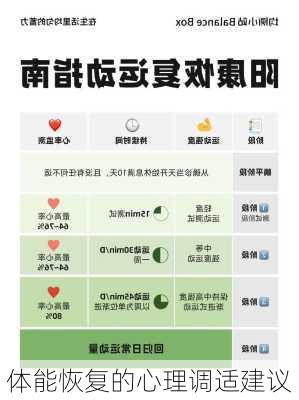 体能恢复的心理调适建议