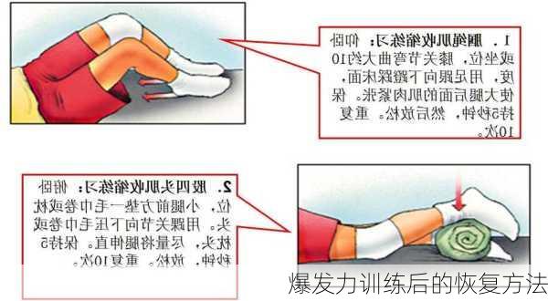 爆发力训练后的恢复方法
