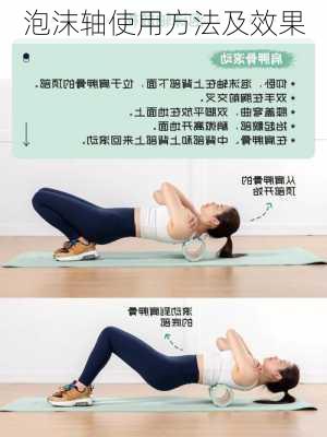 泡沫轴使用方法及效果