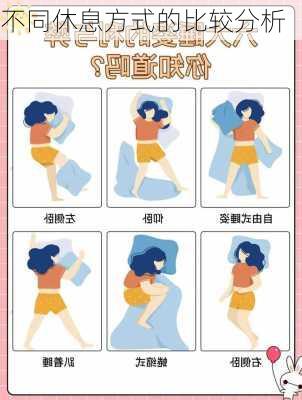 不同休息方式的比较分析