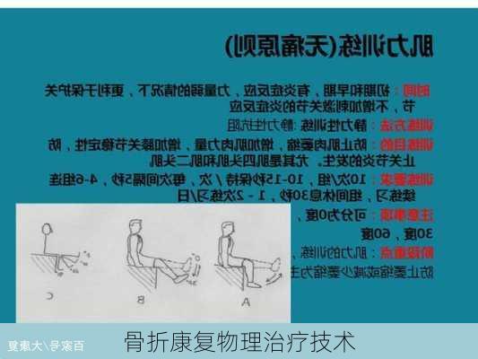 骨折康复物理治疗技术