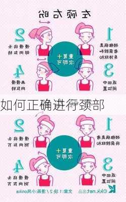 如何正确进行颈部