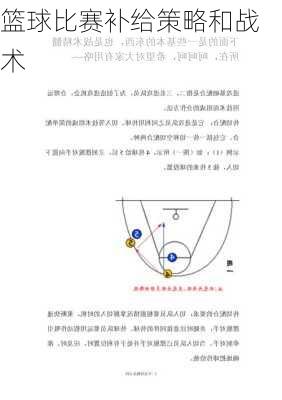 篮球比赛补给策略和战术