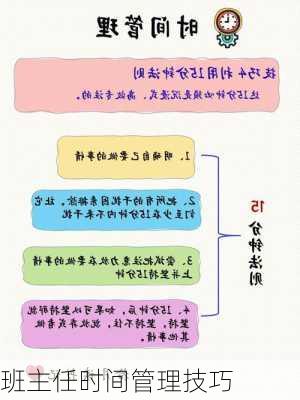 班主任时间管理技巧