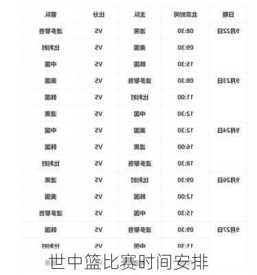 世中篮比赛时间安排
