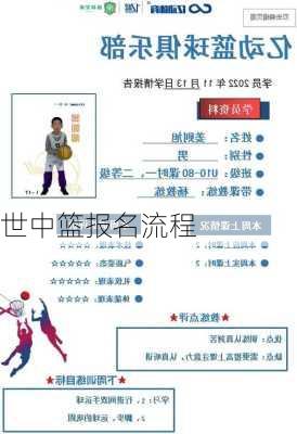 世中篮报名流程