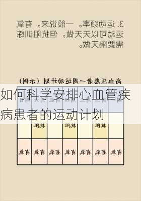 如何科学安排心血管疾病患者的运动计划