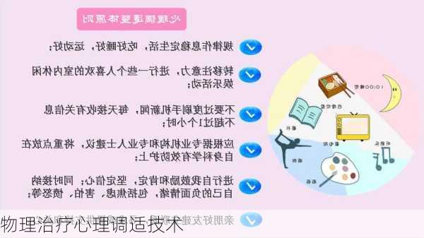 物理治疗心理调适技术