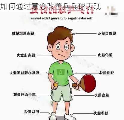 如何通过意念改善乒乓球表现