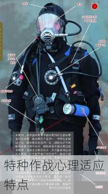 特种作战心理适应特点