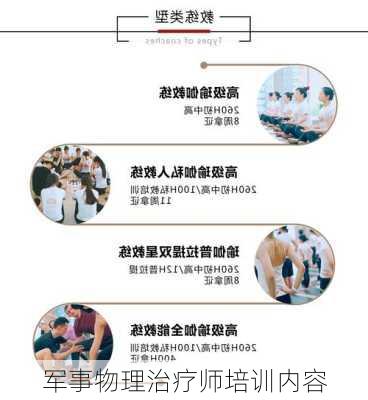 军事物理治疗师培训内容