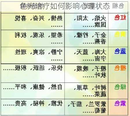 色光治疗如何影响心理状态