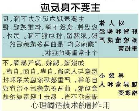 心理调适技术的副作用
