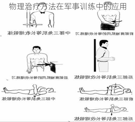 物理治疗方法在军事训练中的应用