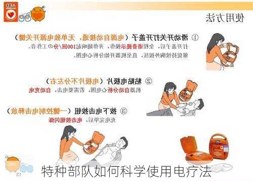 特种部队如何科学使用电疗法