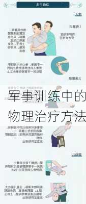 军事训练中的物理治疗方法