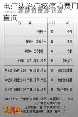 电疗法治疗疼痛的费用查询