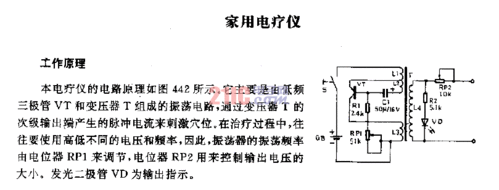 电疗法治疗疼痛的原理