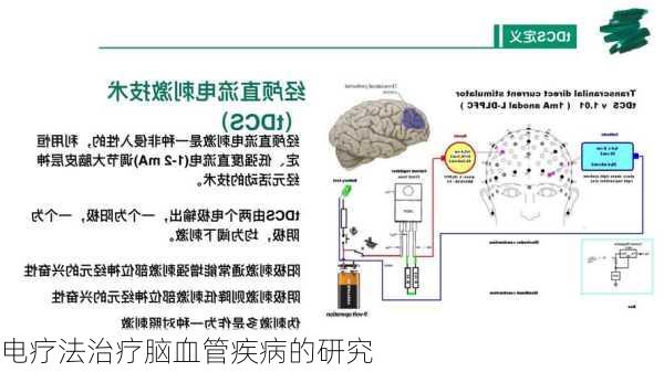 电疗法治疗脑血管疾病的研究