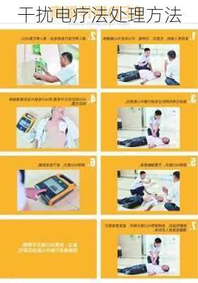 干扰电疗法处理方法