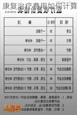 康复治疗费用如何计算