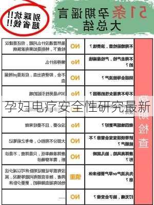 孕妇电疗安全性研究最新