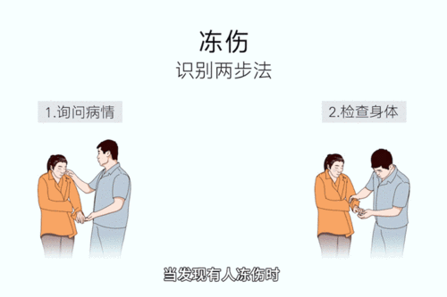 心理冻伤预防方法