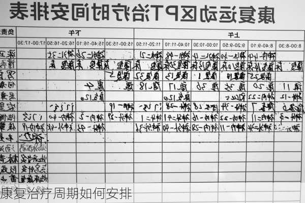 康复治疗周期如何安排