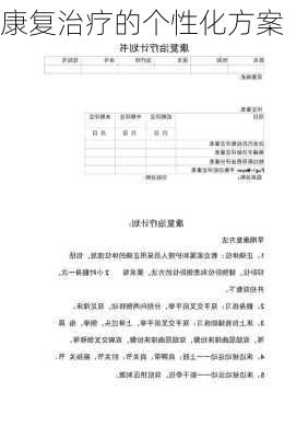 康复治疗的个性化方案