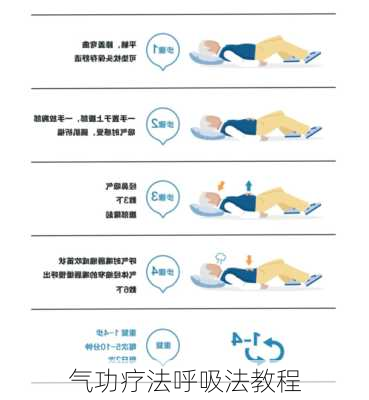 气功疗法呼吸法教程