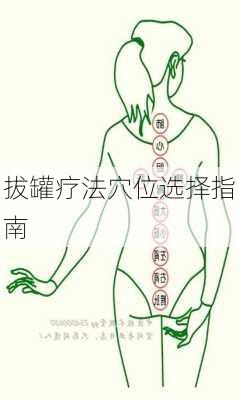 拔罐疗法穴位选择指南