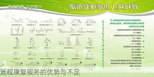 远程康复服务的优势与不足
