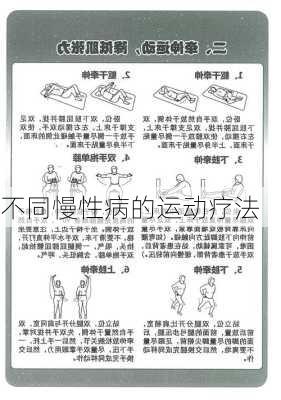 不同慢性病的运动疗法