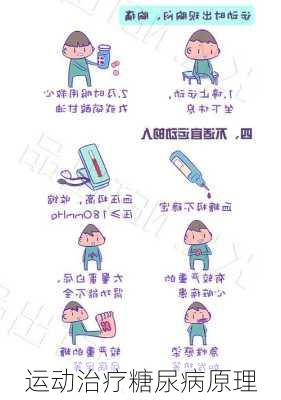 运动治疗糖尿病原理