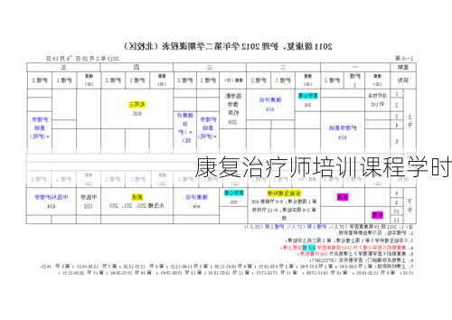 康复治疗师培训课程学时
