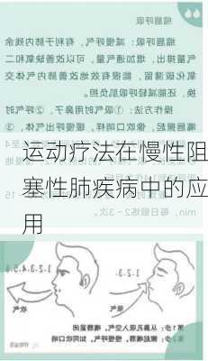 运动疗法在慢性阻塞性肺疾病中的应用