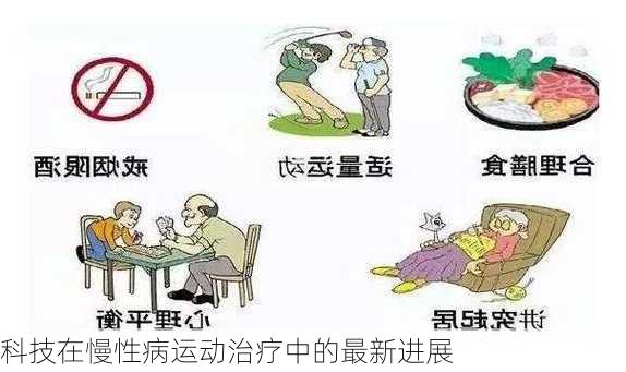 科技在慢性病运动治疗中的最新进展