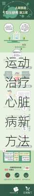 运动治疗心脏病新方法