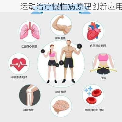 运动治疗慢性病原理创新应用