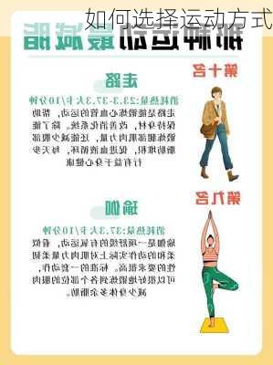 如何选择运动方式