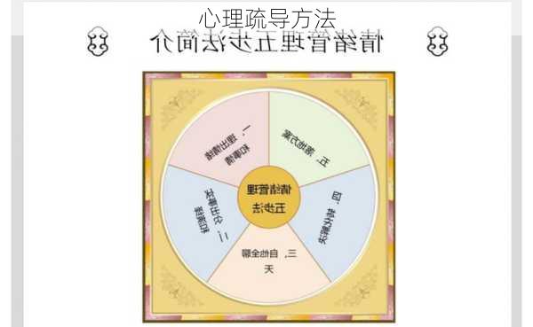 心理疏导方法