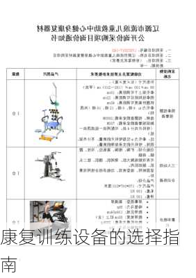 康复训练设备的选择指南