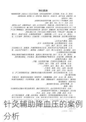 针灸辅助降血压的案例分析