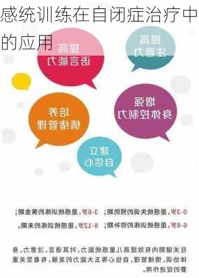 感统训练在自闭症治疗中的应用