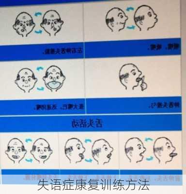 失语症康复训练方法